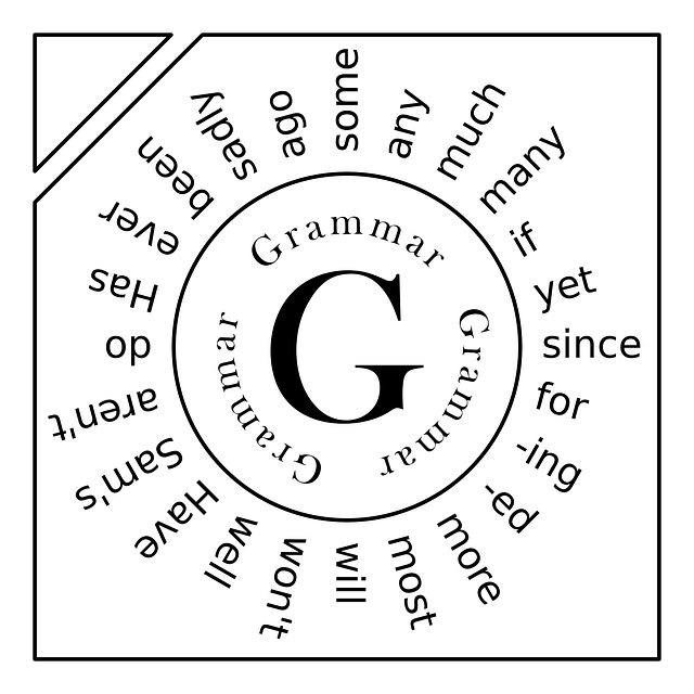 EnglishGrammar